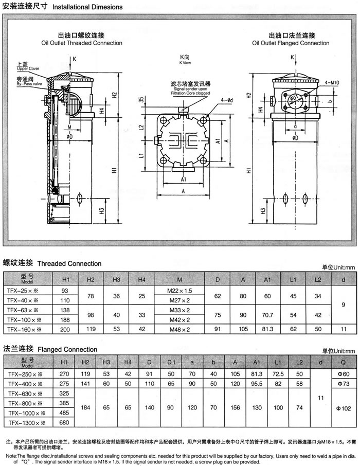 TF系列箱外自封式吸油過濾器(新型結構代替LXZ系列) 2.jpg