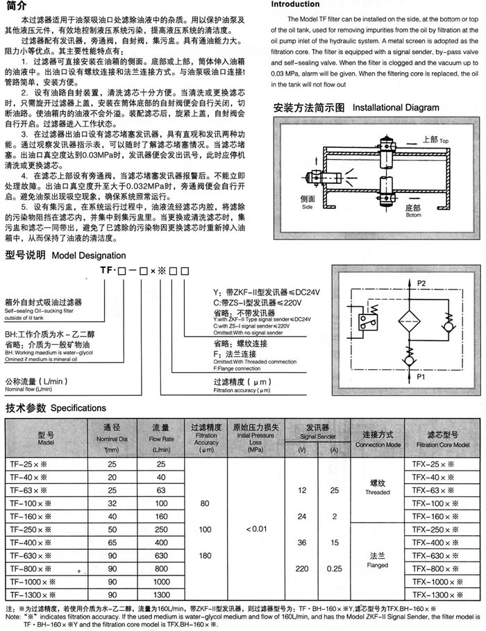 TF系列箱外自封式吸油過濾器(新型結構代替LXZ系列) 1.jpg